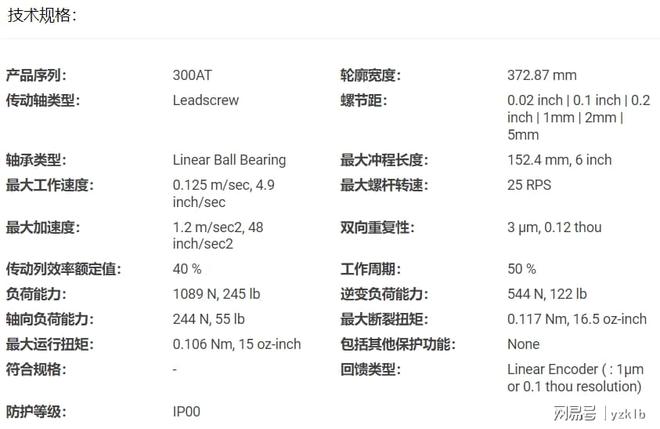 20-parker 3Kaiyun 开云体育10AT精密模组 滚珠丝杠型号大全(图2)